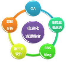 ͸���۾����齫��Ƶ������Ҫ��ȫ���ƽ������ε� �Զ����Ӿ���������ĳ�������...